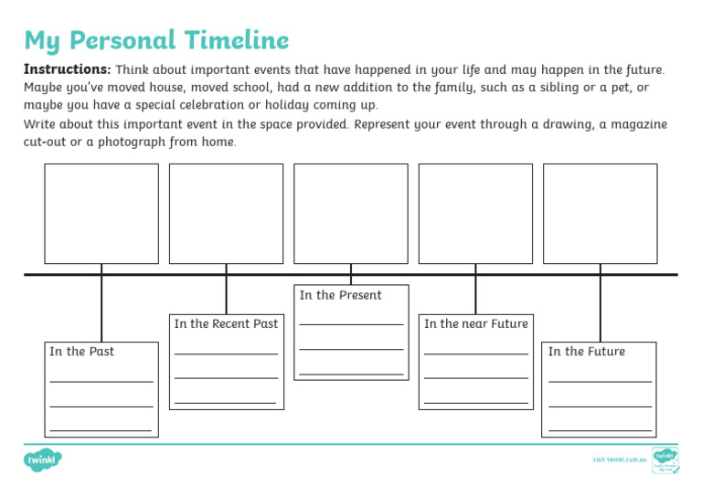 Personal Timeline Creation Guide | PDF