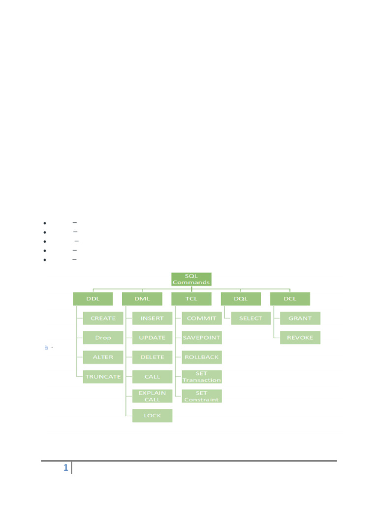 SQL Commands and Database Management | PDF | Databases | Relational ...