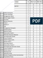 Transkip Nilai