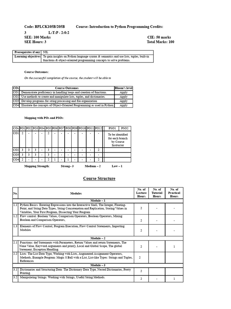 Python Syllabus11.3.25 | PDF | Parameter (Computer Programming ...