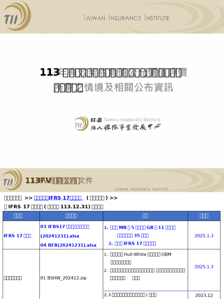 113年有效契約負債公允價值評價所需之情境及相關公布資訊| PDF