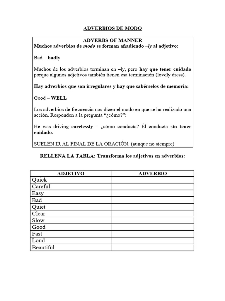 Adverbios de Modo en Inglés | PDF | Adverbio | Semántica