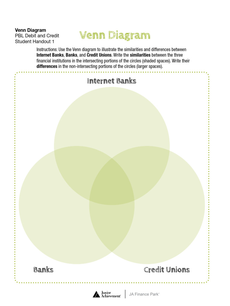 Venn+Diagram+Unit+3+Writable | PDF