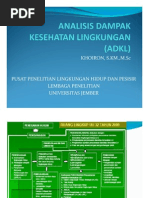 Analisis Dampak Kesehatan Lingkungan (Adkl)