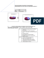 Rekap Survey Internal Puskesmas Sedayu