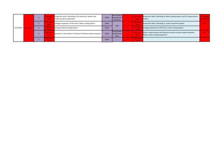 Inspection and Maintenance Schedule | PDF | Electrical Engineering ...