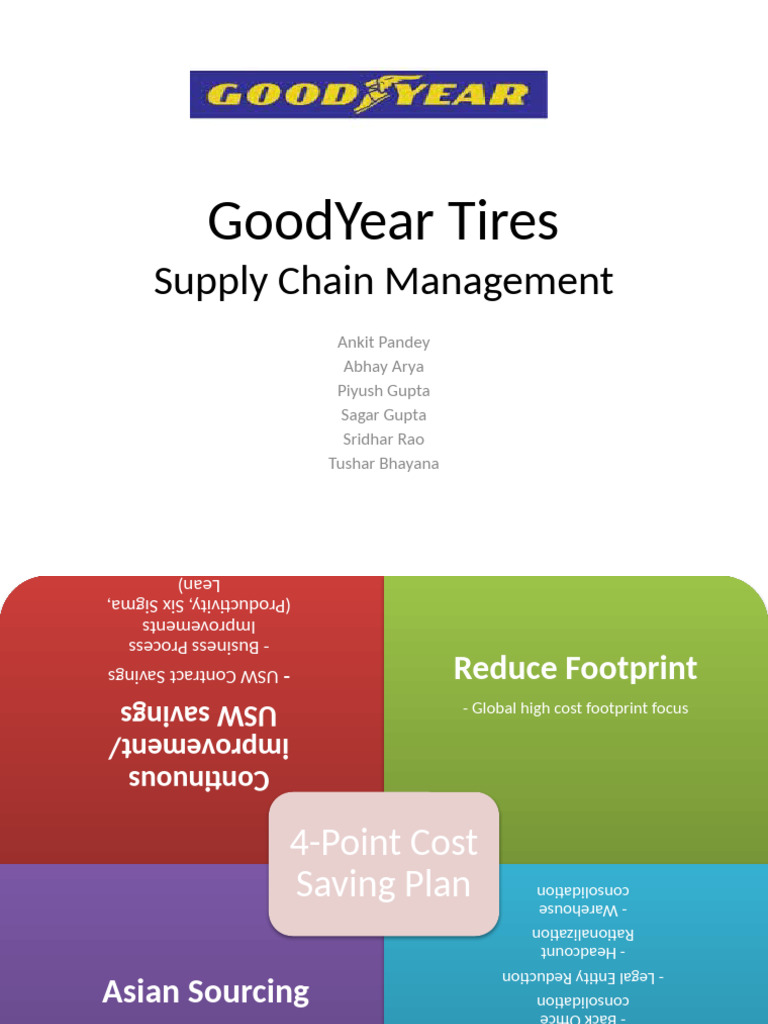 SCM - GoodYear Tires - Progress | PDF | Supply Chain Management | Business