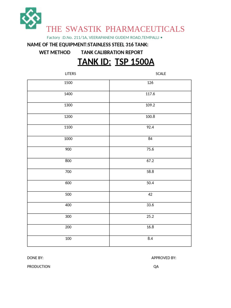 Stainless Steel Tank Calibration Report | PDF | Secondary Sector Of The ...