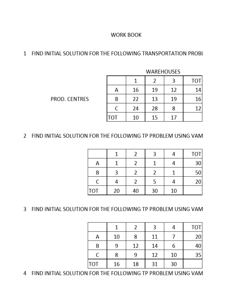 Initial Solutions for Transportation Problems | PDF