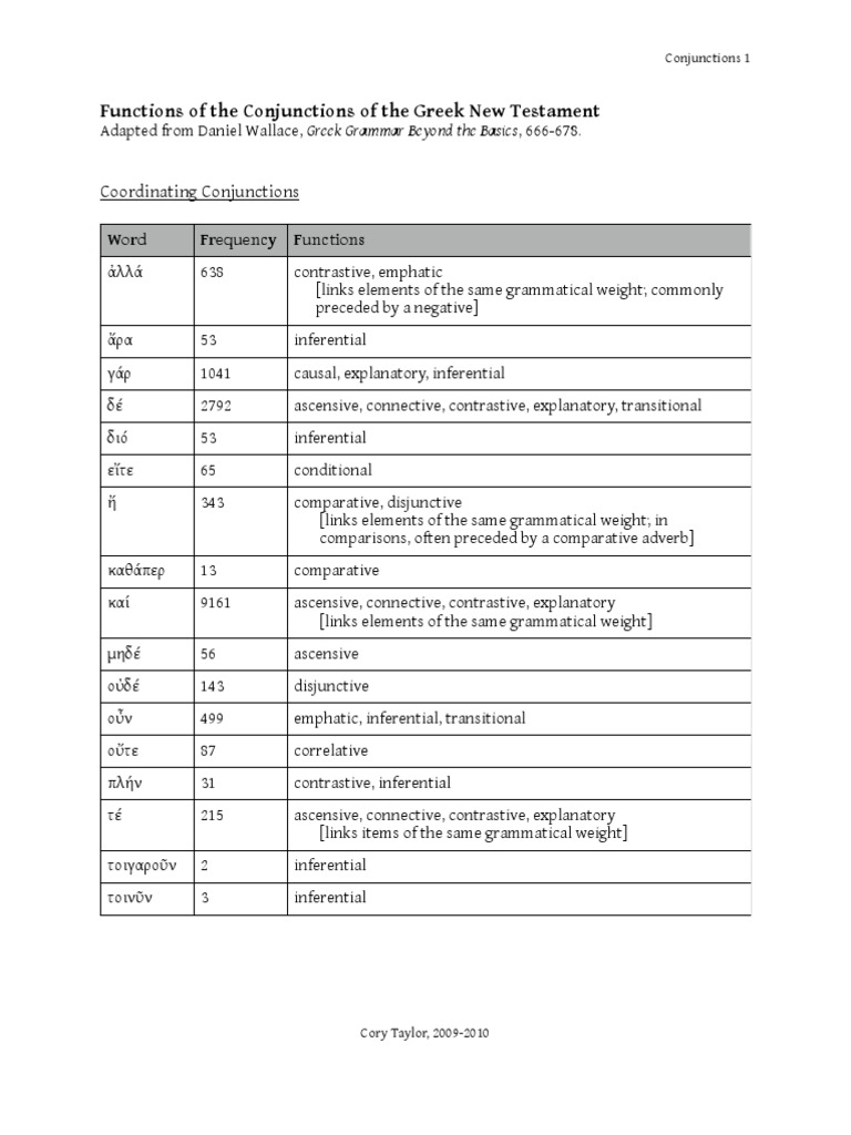 Greek New Testament Conjunctions Guide | PDF | Clause | Syntax