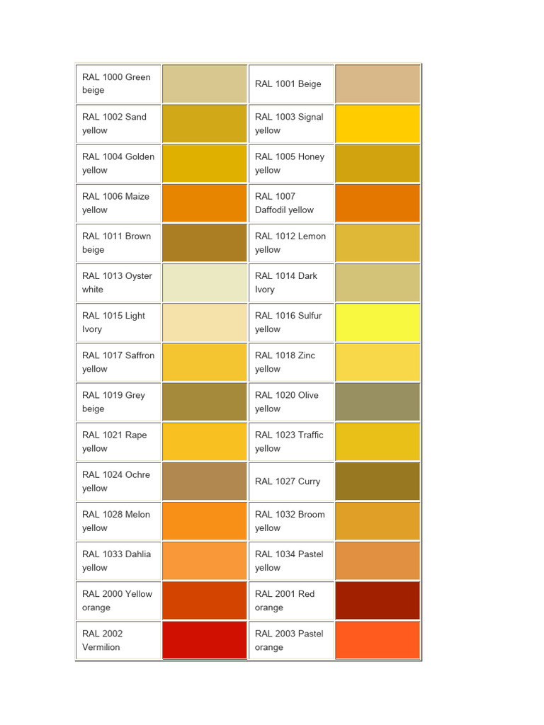 RAL Colour Chart Overview | PDF | Blue | Rainbow