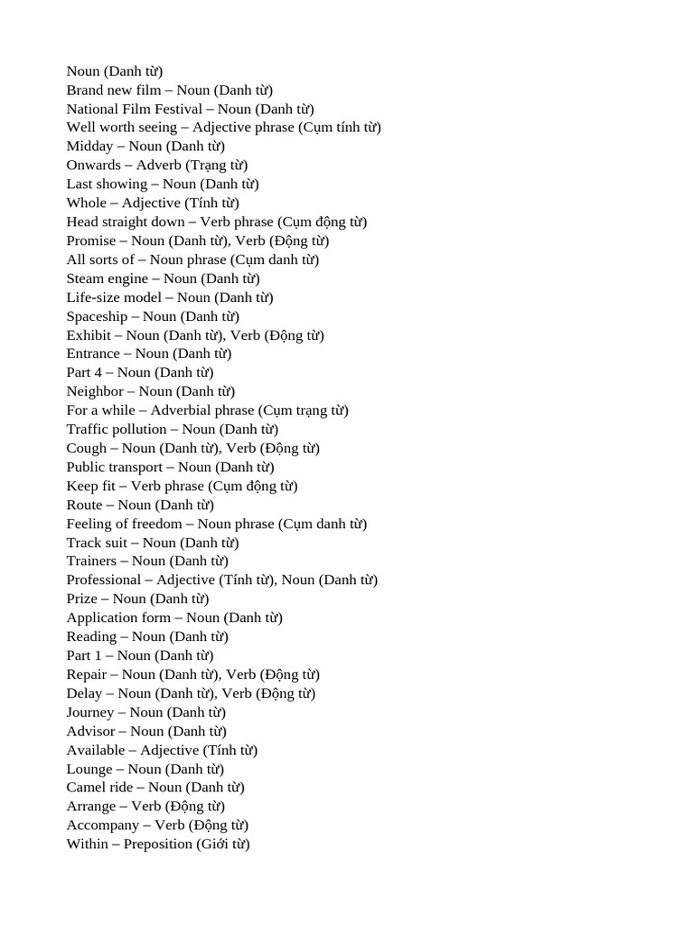 Word Type | PDF