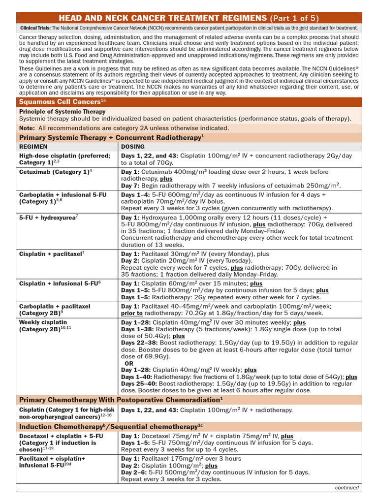 Head and Neck Cancer Treatment Regimens | PDF | Head And Neck Cancer ...