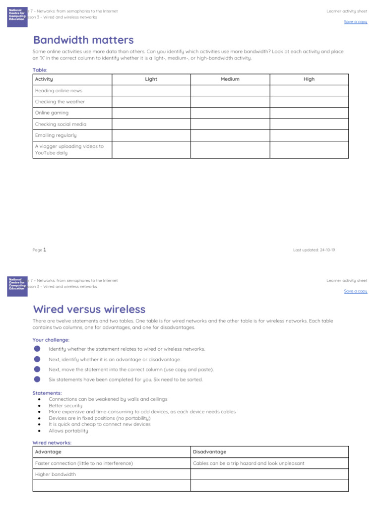 Bandwidth and Network Types Activity | PDF | Wireless Network | Internet