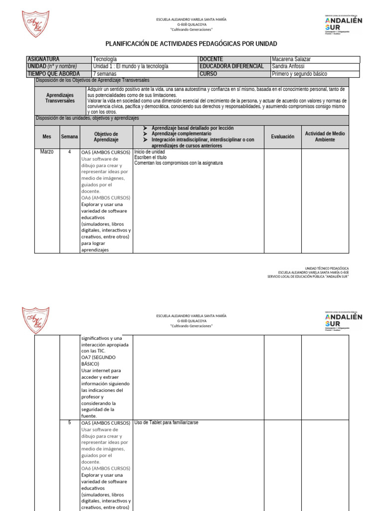 Unidad 1 Tecnología Priemro y Segundo | PDF | Maestros | Pedagogía