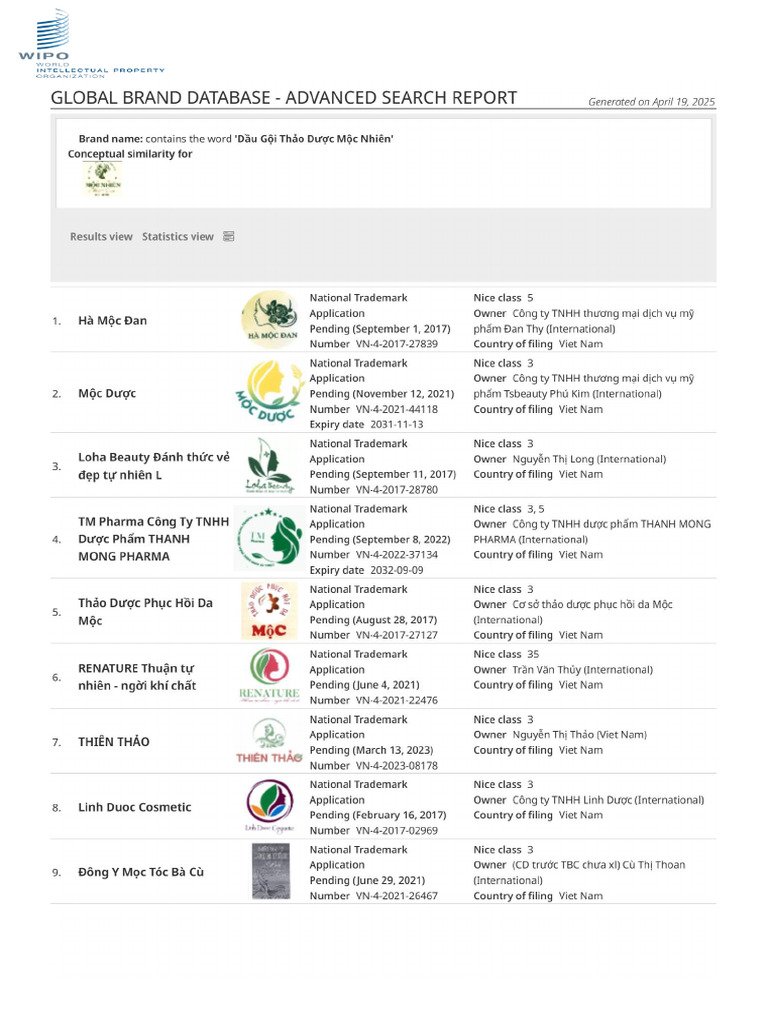 Brand Database Search Tool | PDF