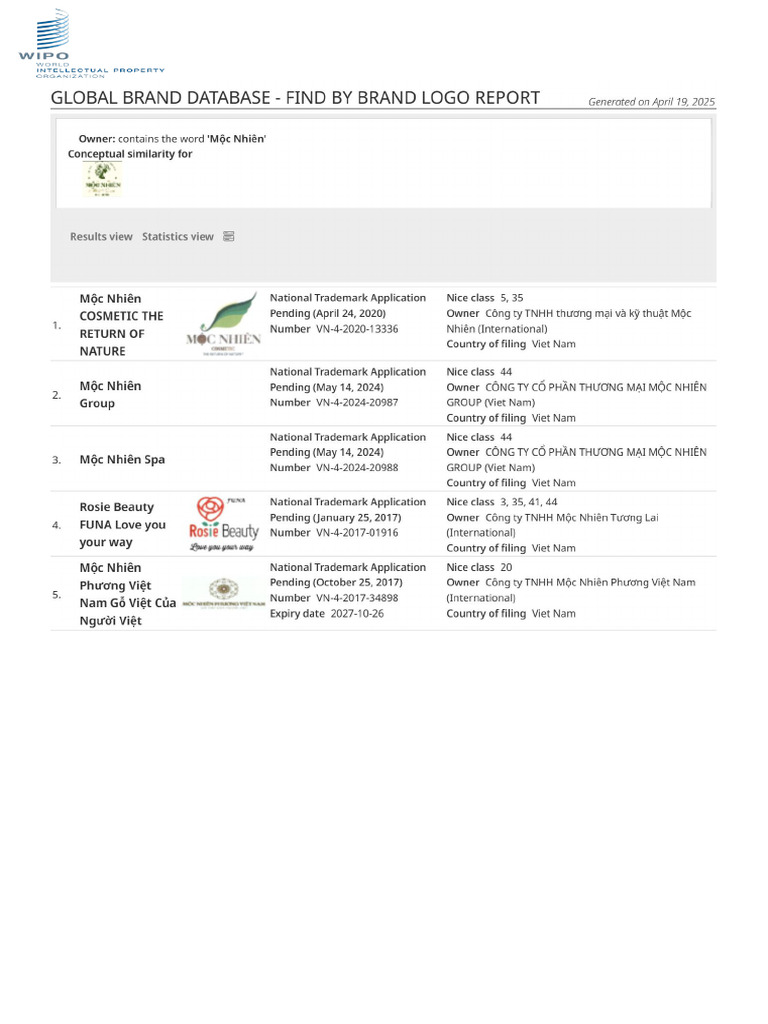 Brand Database Search Tool | PDF