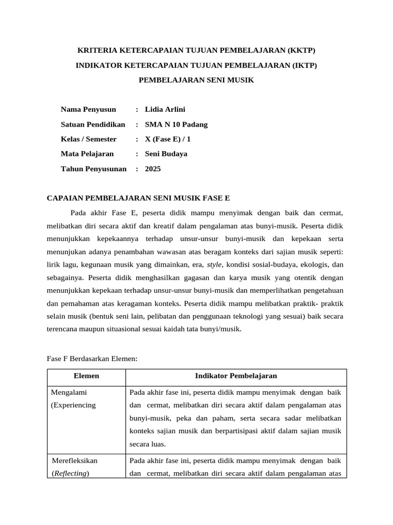KKTP Dan Iktp Seni Musik (Sma Ekasakti) | PDF
