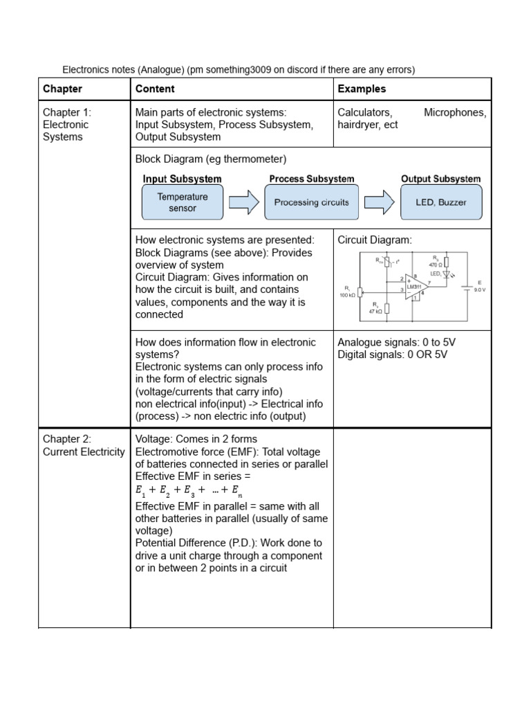 Electronics Notes (Analogue) | PDF | Bipolar Junction Transistor ...