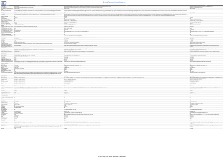 Hologic Vs Fuji | PDF | Mammography | Imaging