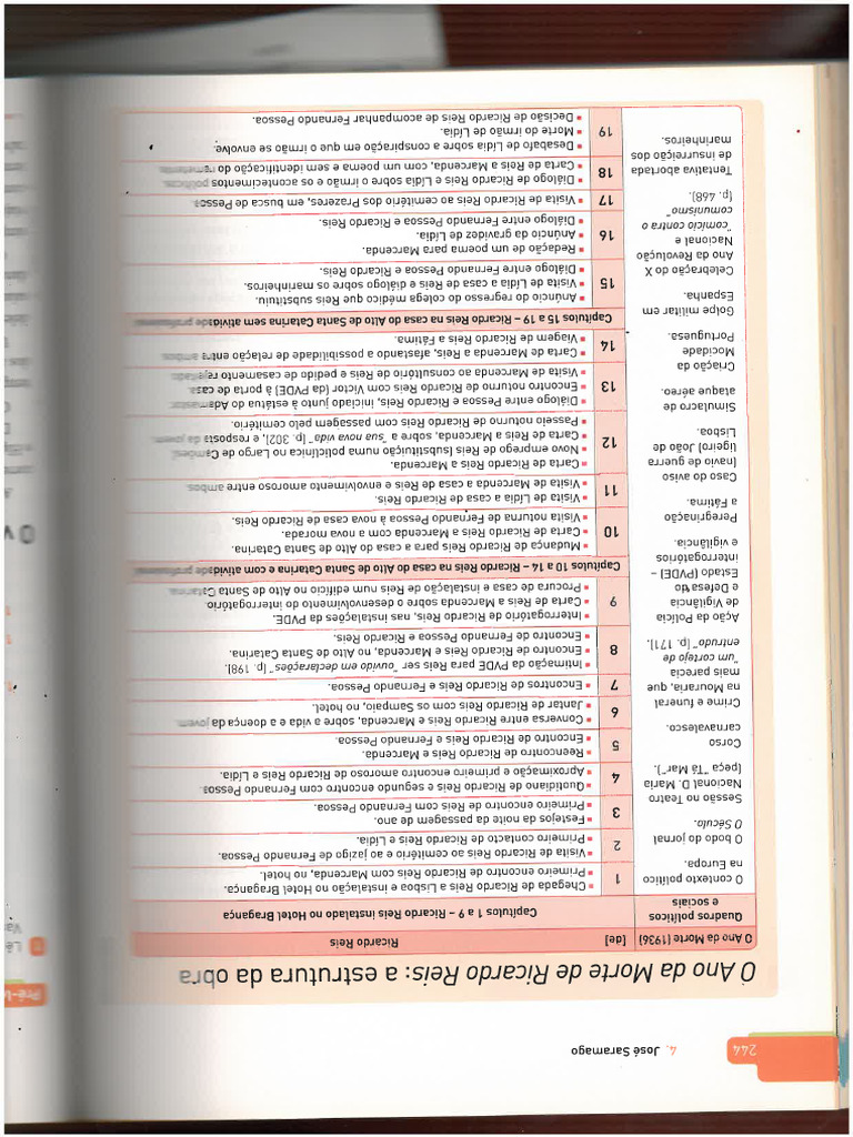 LR 2 | PDF