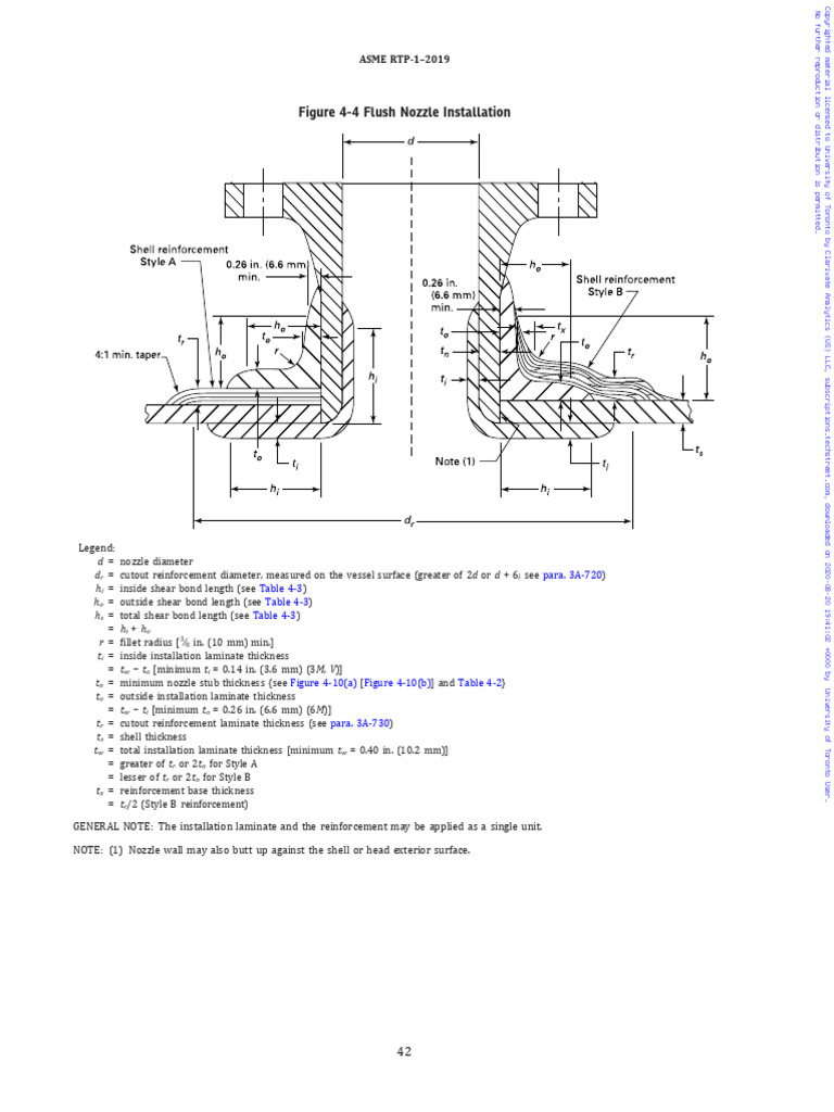Asme RTP 1 2019 Bridas | PDF | Mechanical Engineering