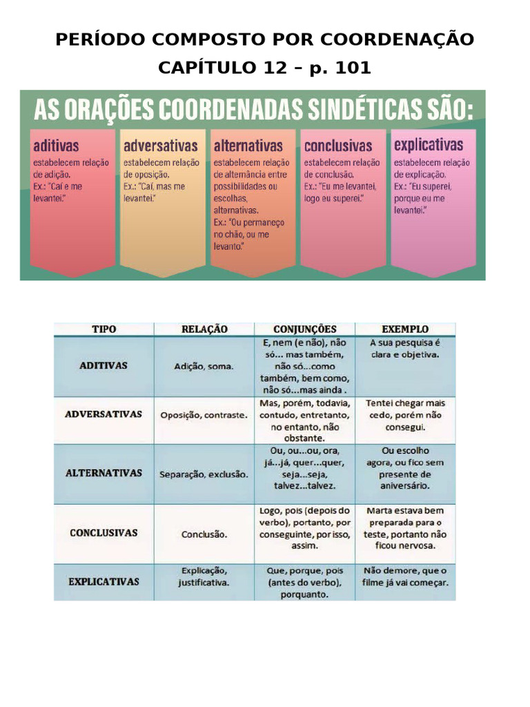 Período Composto Por Coordenação - 2 | PDF