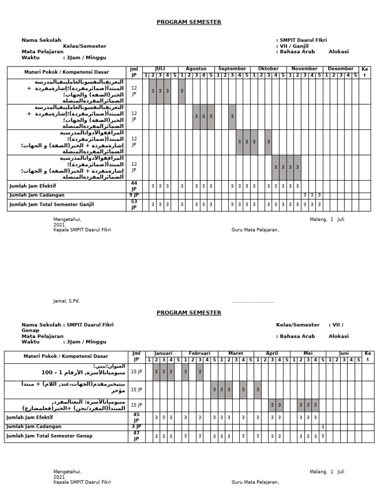 Promes Bahasa Arab Kelas 7 | PDF