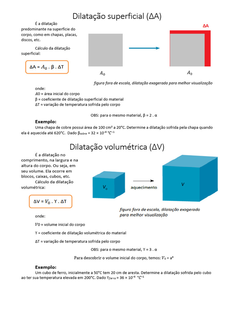 Cálculo da Dilatação Superficial | PDF