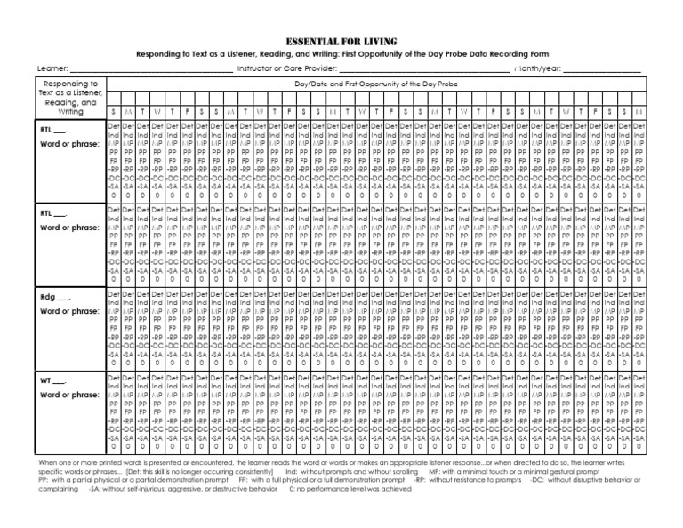 15pdf EFL DS RTLRW - Readingwriting | PDF