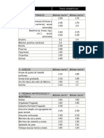 Pesos Volume Tri Cos de Materiales