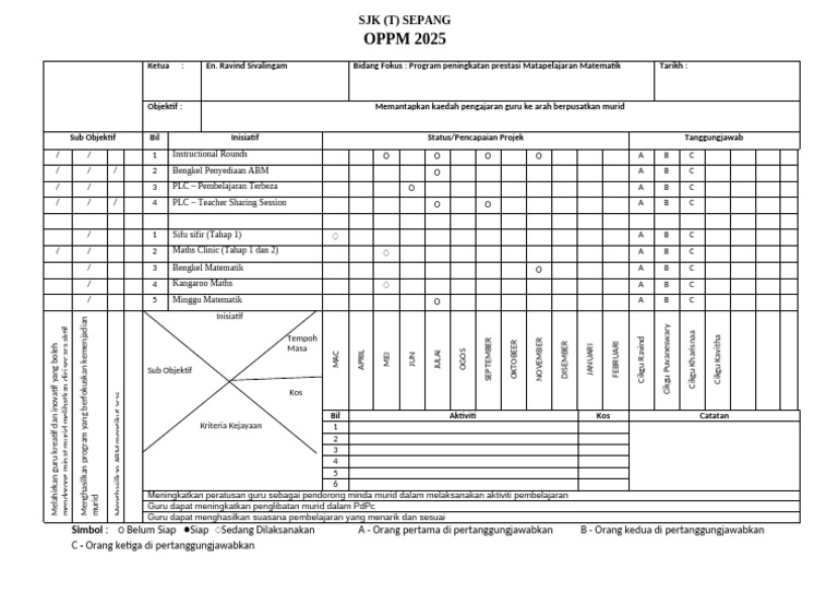 OPPM Maths | PDF