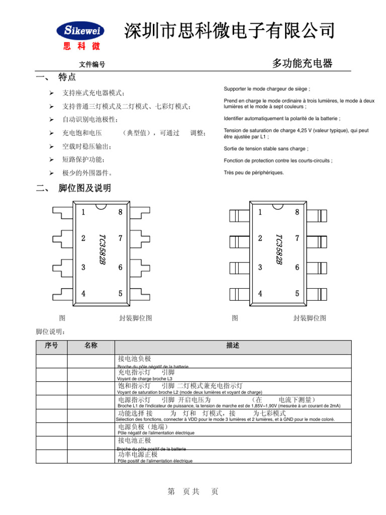 TC3582B | PDF