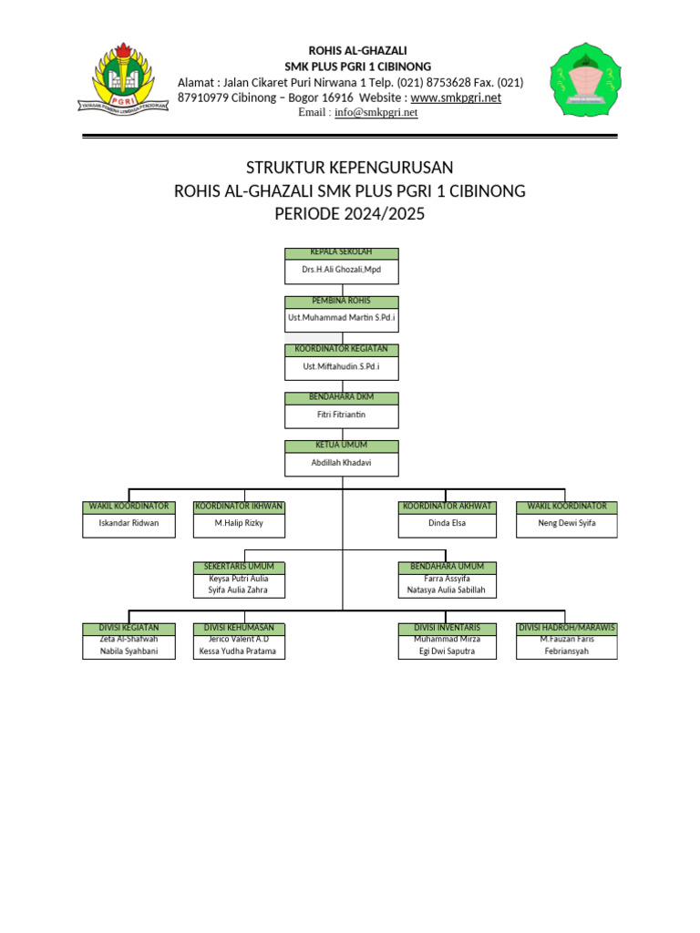 Struktur Kepengurusan Rohis SMK PGRI 1 | PDF