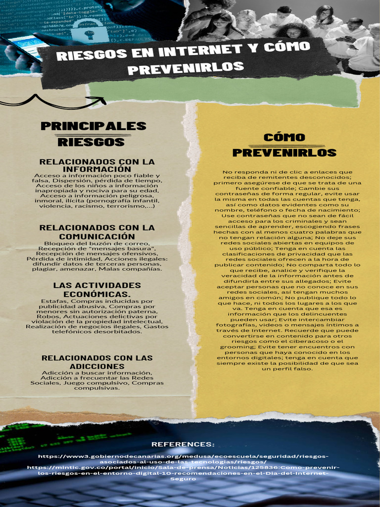Riesgos en Internet y Como Prevenirloss | PDF | Servicio de redes ...