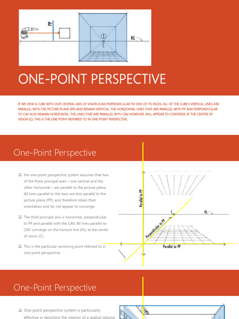 Understanding One-Point Perspective | PDF | Perspective (Graphical ...