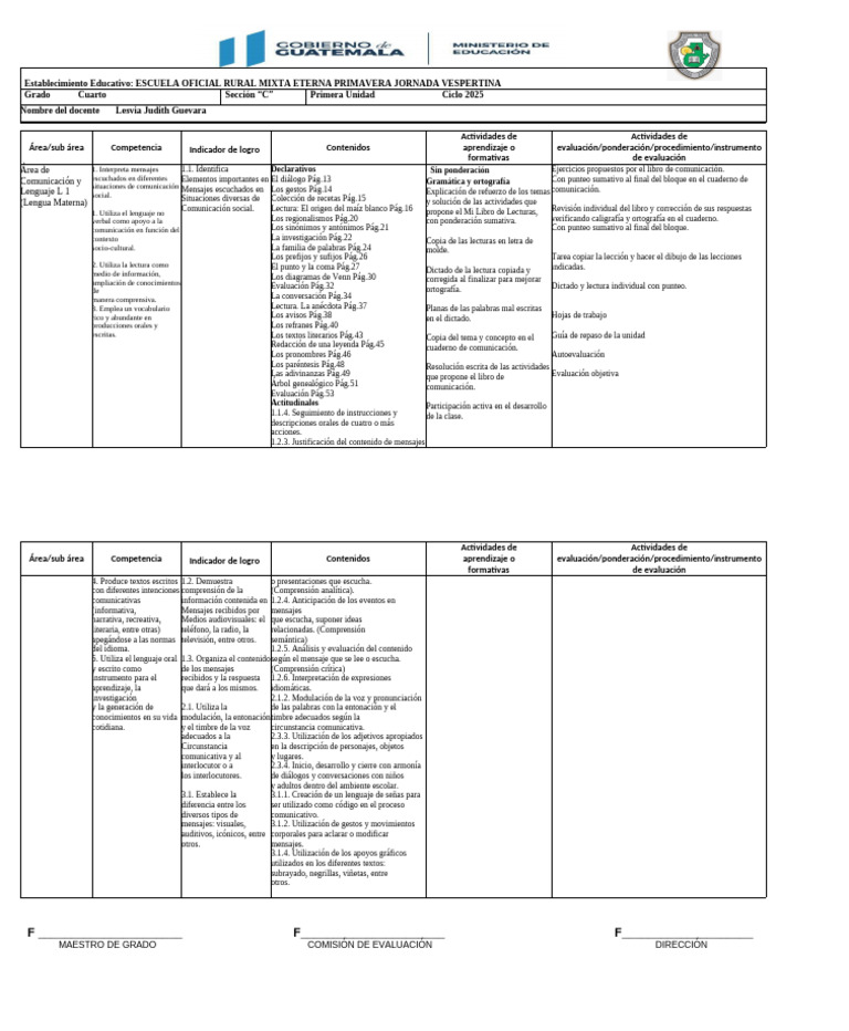 Plan de Clases Cuarto Grado Comunicación | PDF | Comunicación | Lingüística