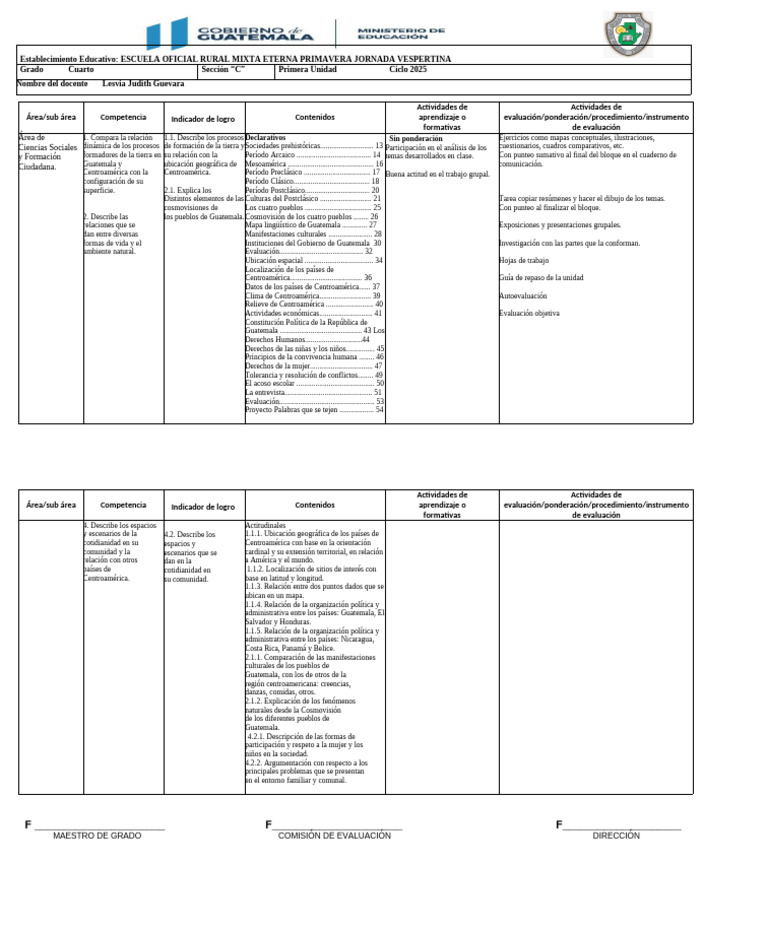 Plan de Estudios Cuarto Grado Ciencias Sociales | PDF | Centroamérica ...