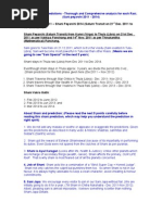 Download Shani Peyarchi Predictions by Tharanya Aru SN85355559 doc pdf