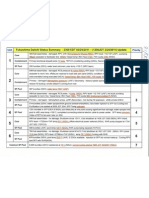 Unit Fukushima Daiichi Status Summary - 2300 EDT 0312412011 - (1200JDT 3/2512011) Update Priority