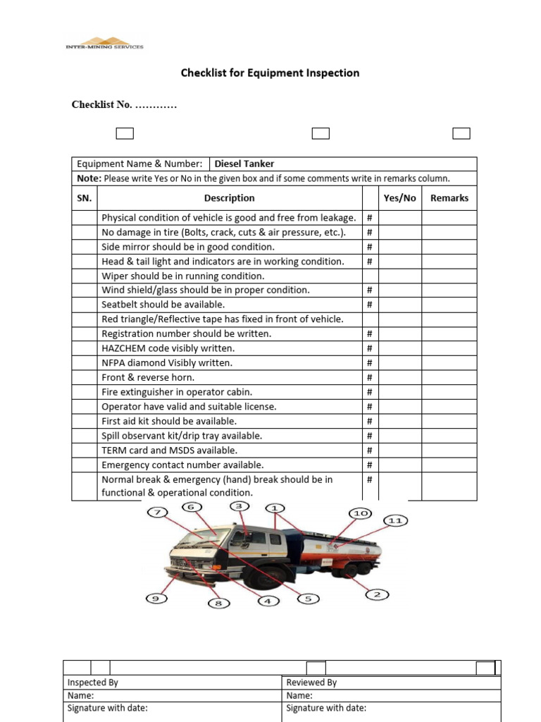 Checklist - Fuel Truck | PDF