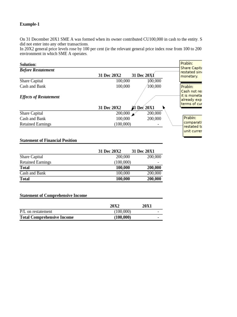 IAS 29 Restatement Examples | PDF | Depreciation | Historical Cost
