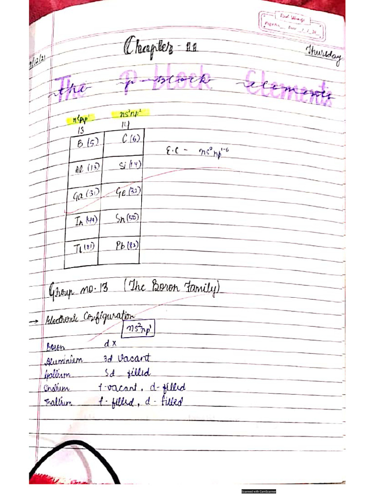 P Block Elements Pdf