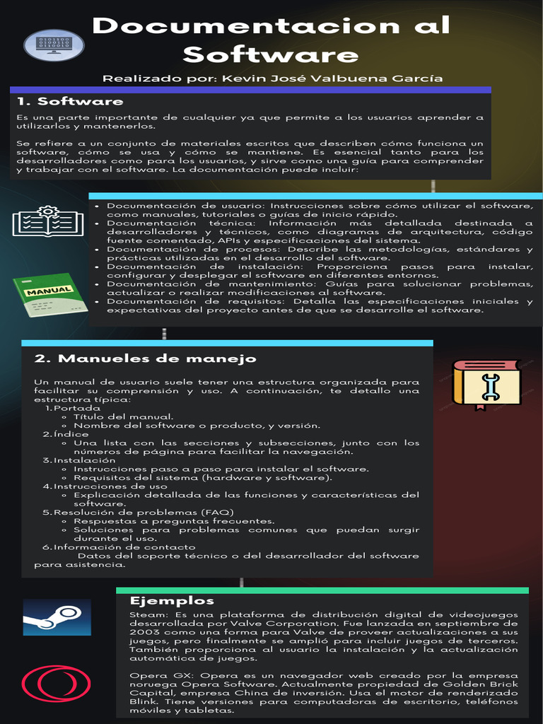 Infografía sobre Documentación de Software | PDF | Software | Informática
