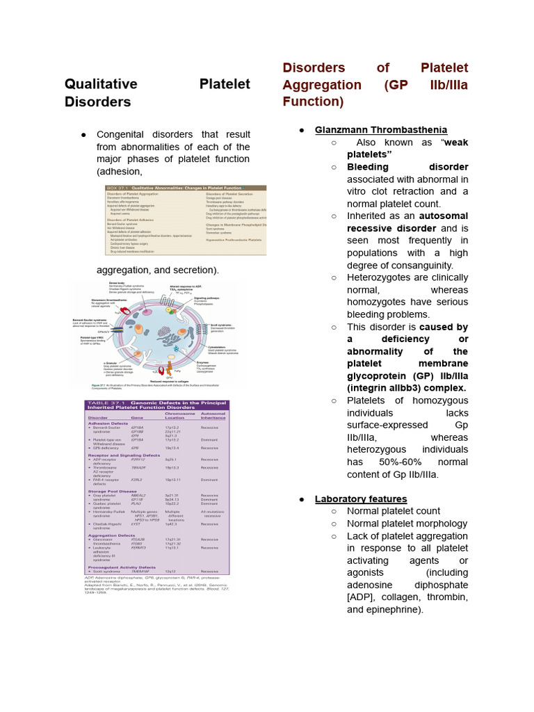 Chapter 37 - Qualitative Platetlet Disorders | PDF | Platelet | Aspirin