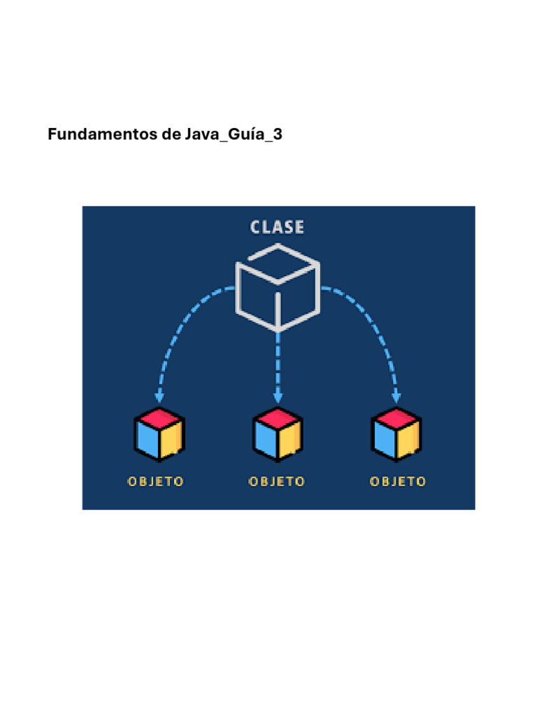 S4-4 Fundamentos de Java - Guía - 3 | PDF | Objeto (informática ...