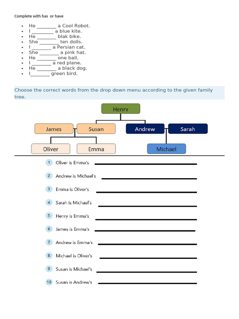 Grammar Exercise: Has vs. Have | PDF