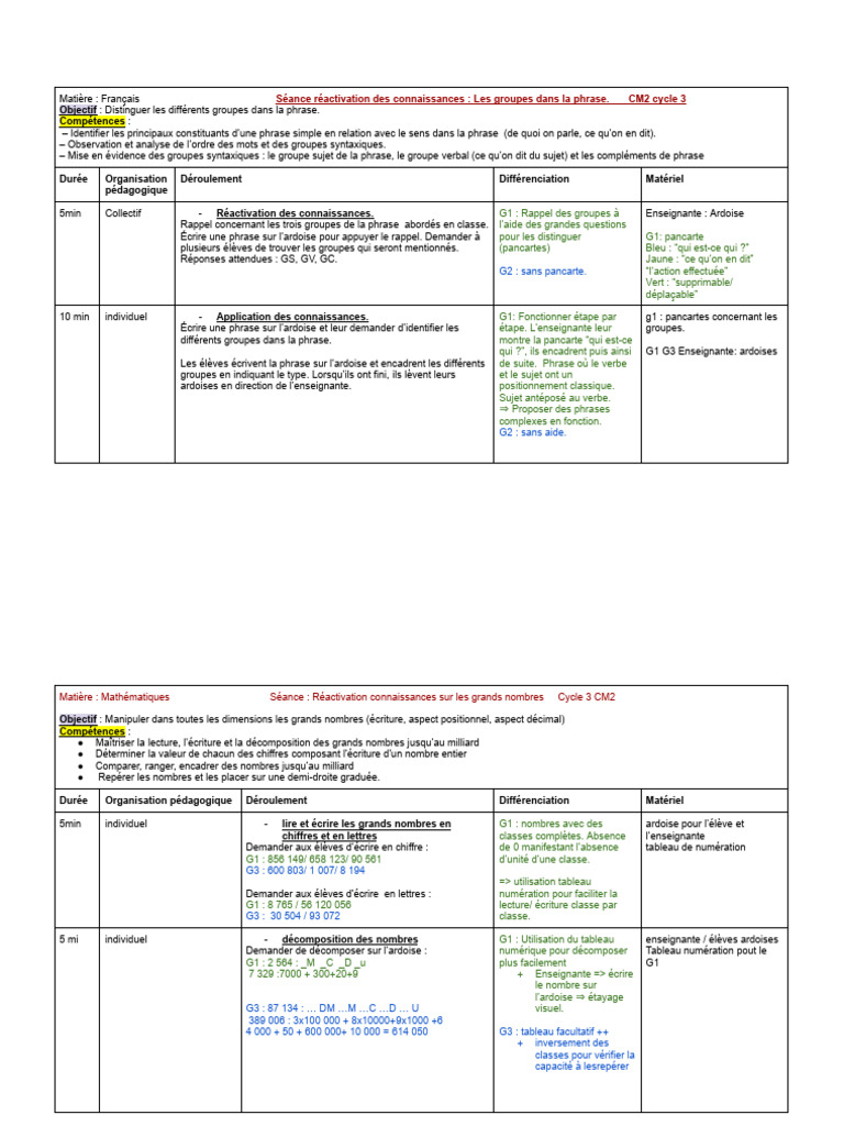 Groupes syntaxiques en français CM2 | PDF | Phrase | Sujet (Grammaire)