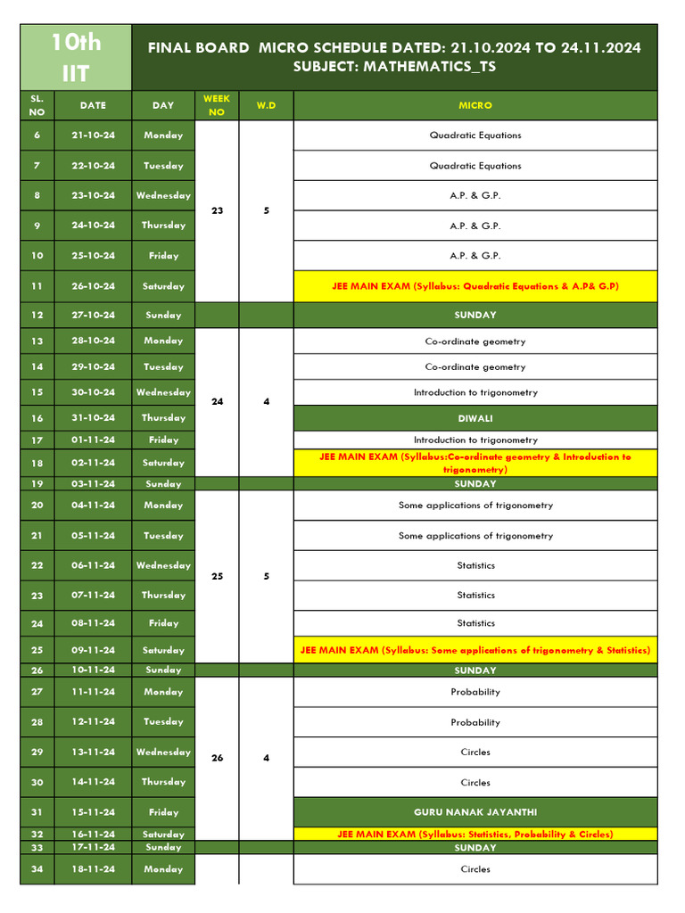 JEE Main Exam Math Schedule 2024 | PDF | Mathematics
