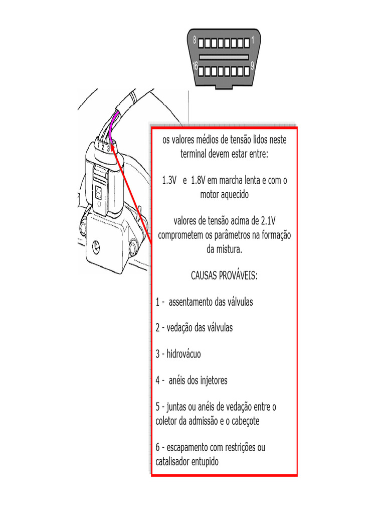Causas de Sensor MAP Avariado | PDF